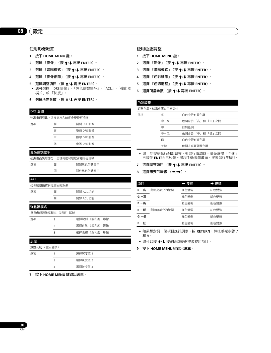 Pioneer PDP-428XG, PDP-508XG manual 使用影像細節, 使用色溫調整, Dre 影像, 選擇調整項目 （按 再按 Enter）。 選擇想要的層級 （ 