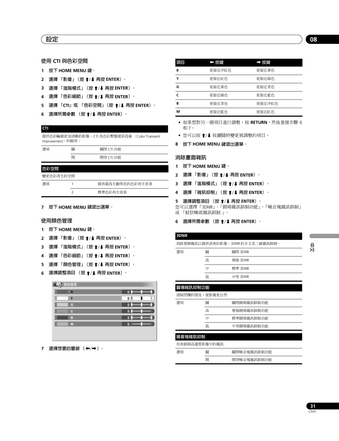 Pioneer PDP-508XG, PDP-428XG manual 使用 Cti 與色彩空間, 使用顏色管理, 消除畫面雜訊 