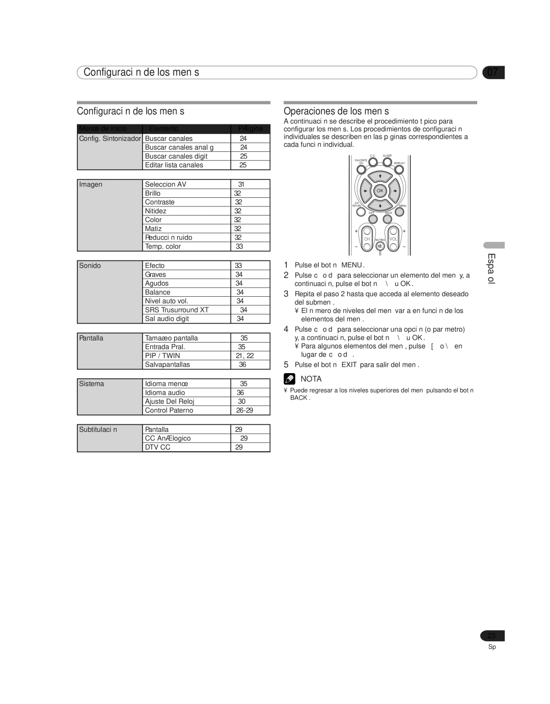 Pioneer PDP-4214HD, PDP 42A3HD manual Configuración de los menús, Operaciones de los menús, Menú de inicio Elemento Página 