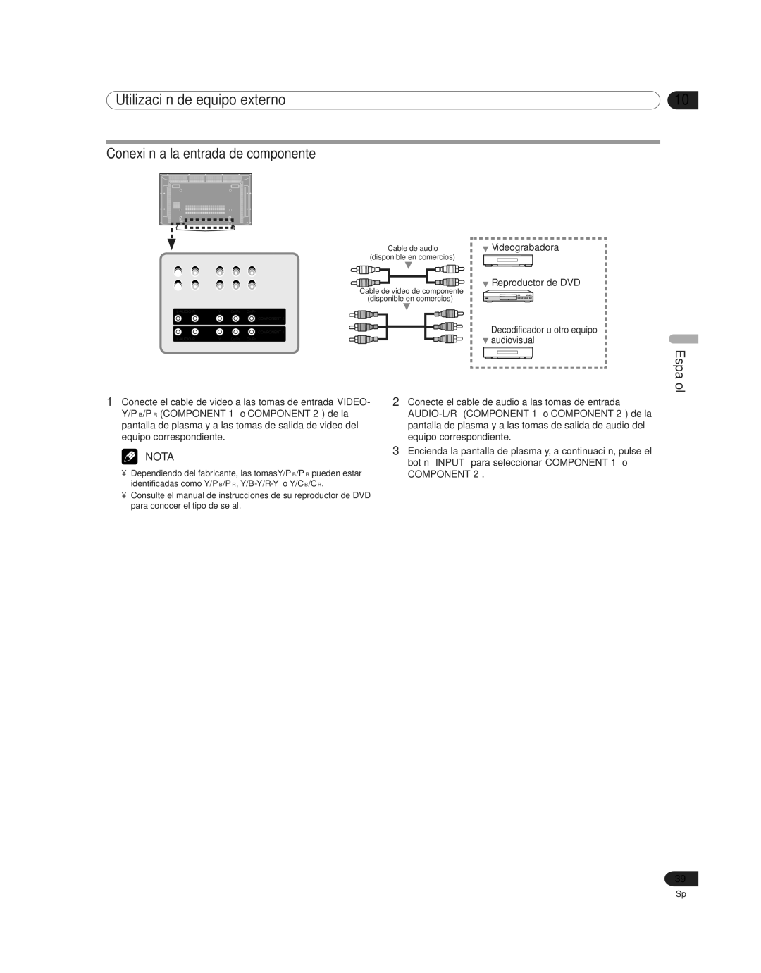 Pioneer PDP-4214HD, PDP 42A3HD manual Conexión a la entrada de componente, Videograbadora, Reproductor de DVD, Audiovisual 