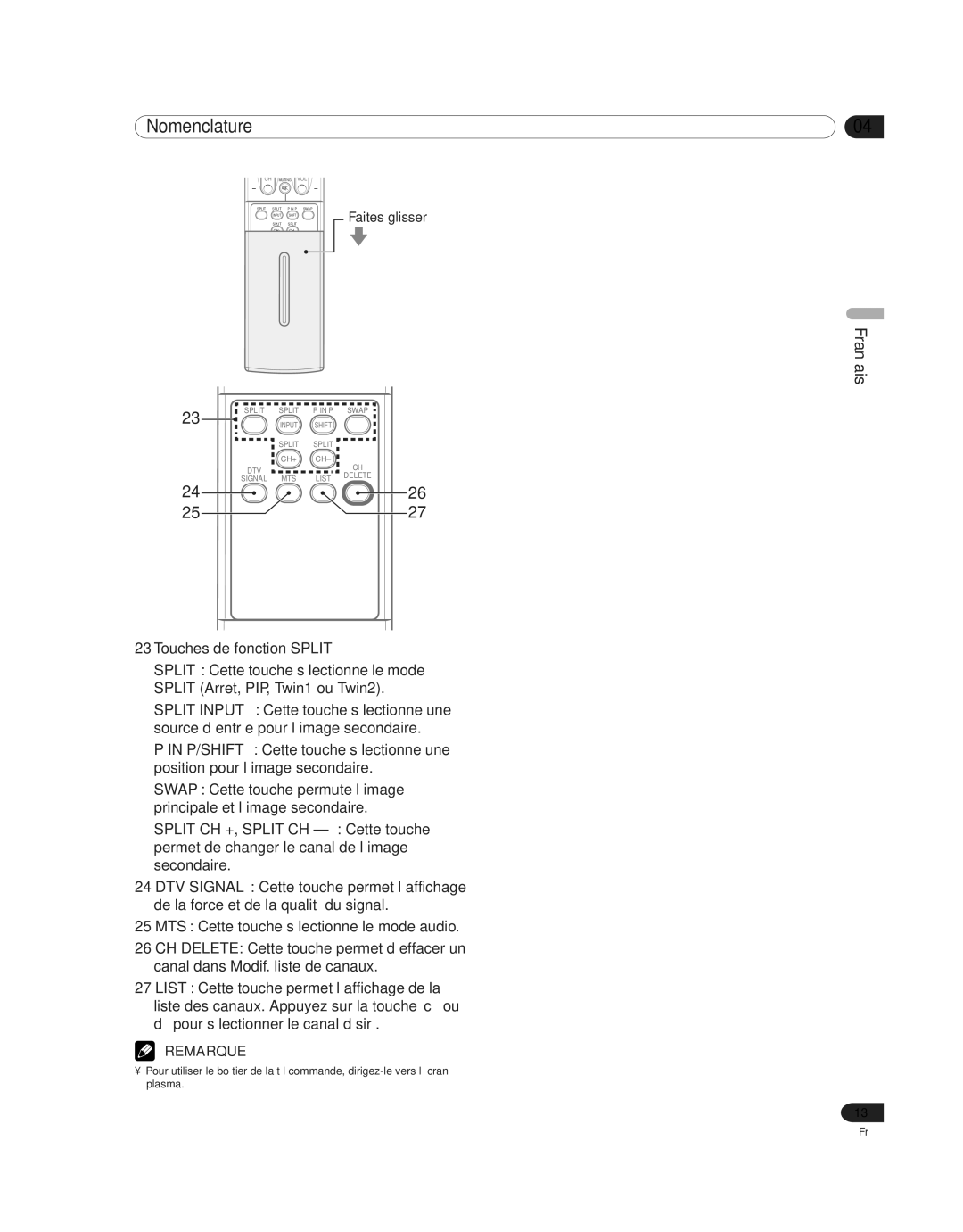 Pioneer PDP-4214HD, PDP 42A3HD manual Faites glisser 