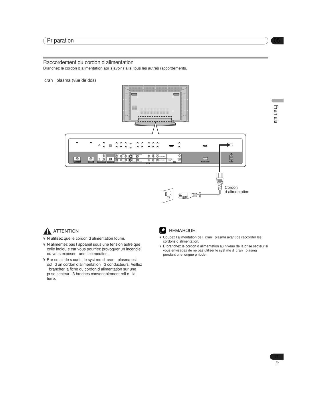 Pioneer PDP-4214HD, PDP 42A3HD manual Raccordement du cordon d’alimentation, Écran à plasma vue de dos 