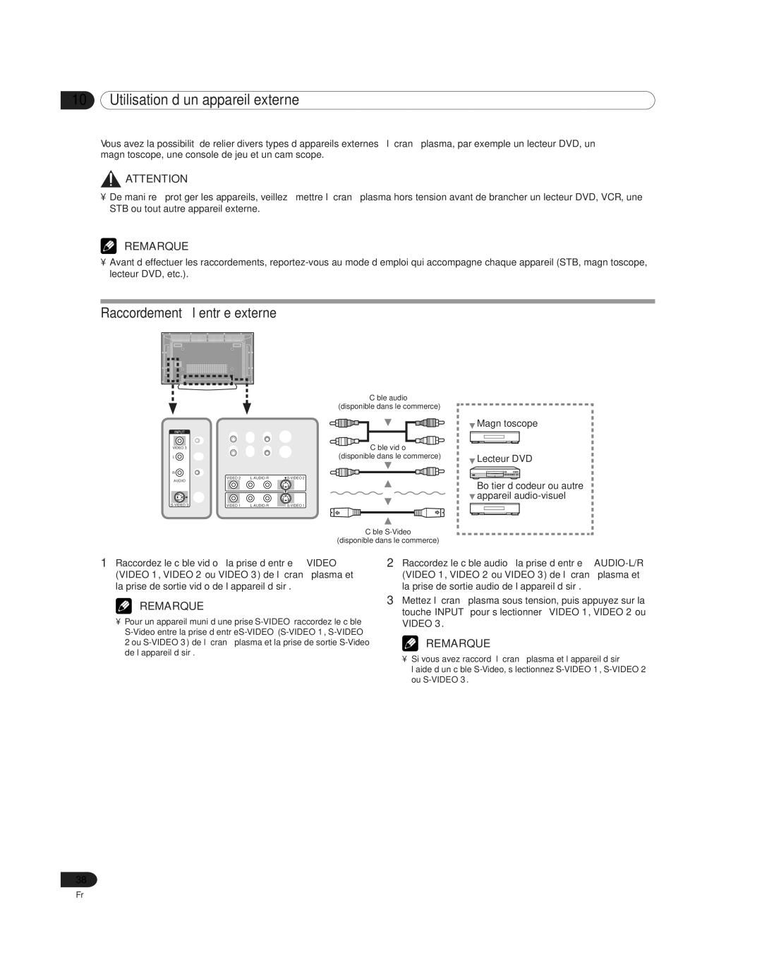 Pioneer PDP 42A3HD, PDP-4214HD manual Utilisation d’un appareil externe, Raccordement à l’entrée externe 