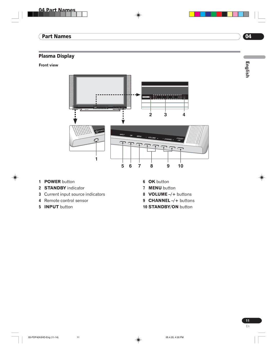 Pioneer PDP-42A3HD manual Part Names, Plasma Display, Front view 