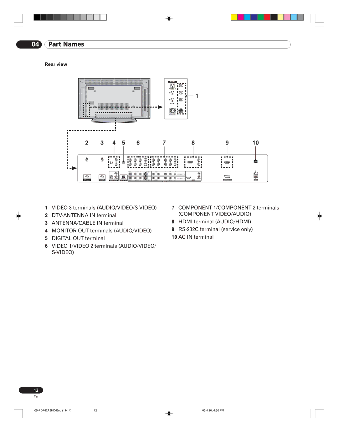 Pioneer PDP-42A3HD manual Rear view, Input 