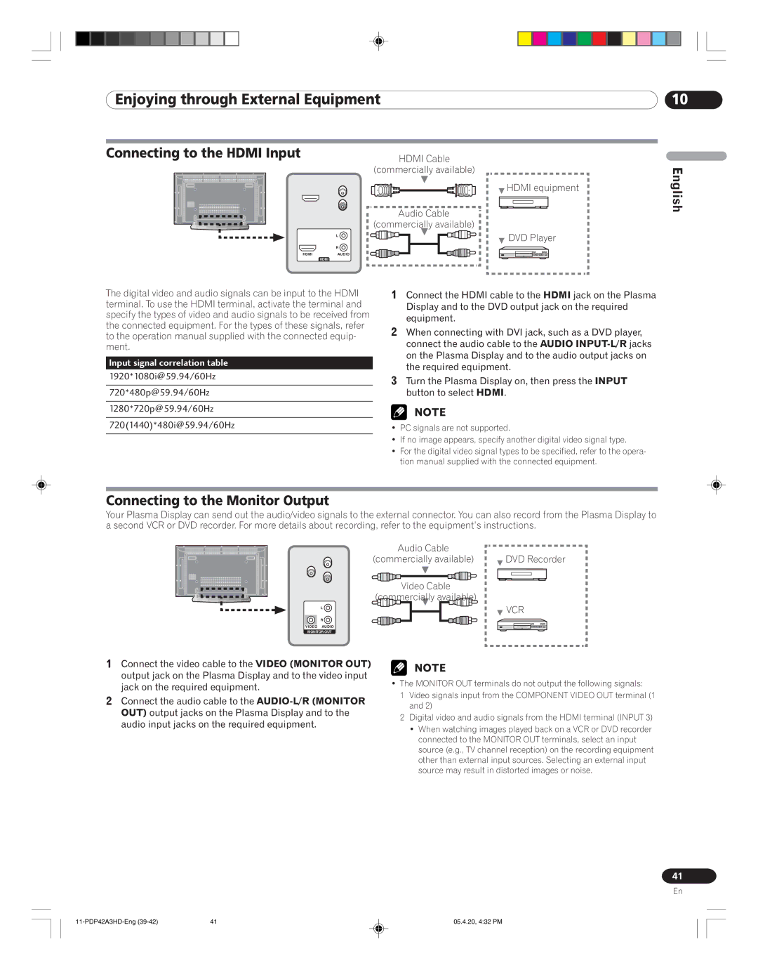 Pioneer PDP-42A3HD manual Connecting to the Hdmi Input, Connecting to the Monitor Output, Input signal correlation table 