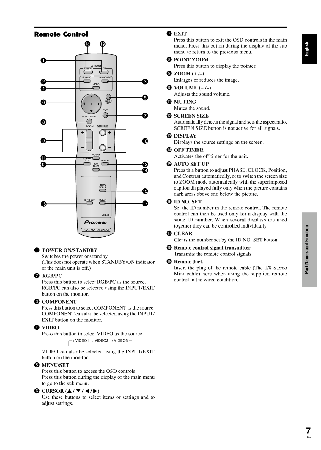 Pioneer PDP-42MVE1 manual Remote Control 