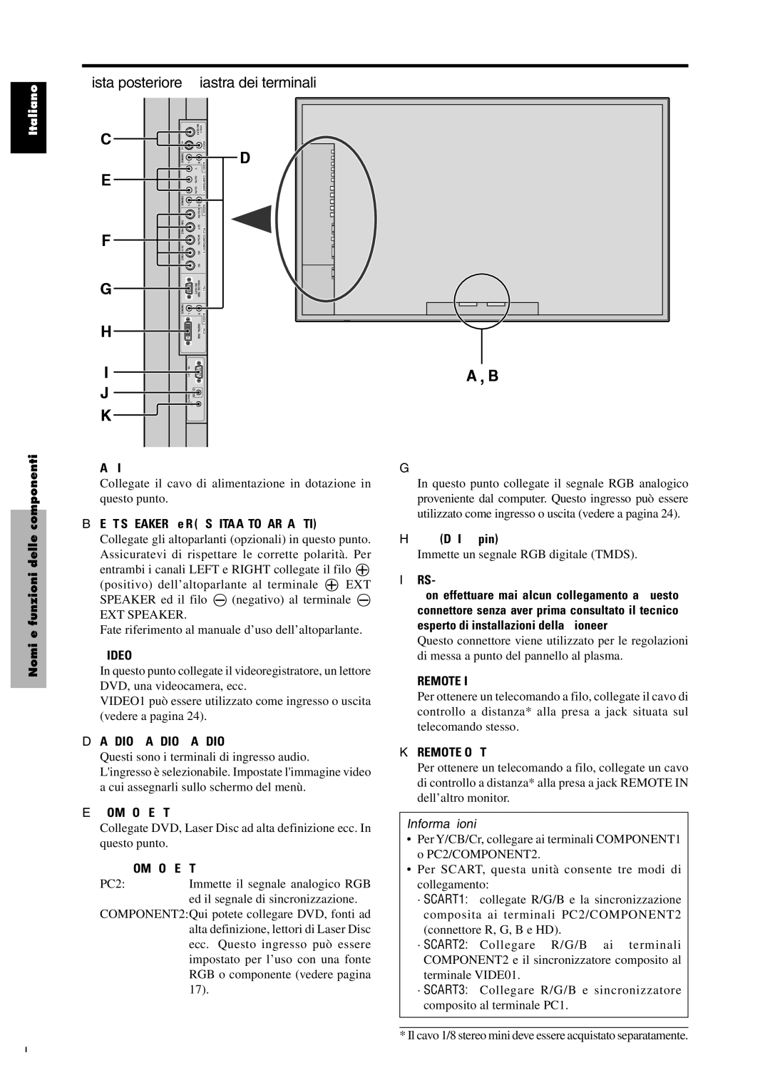 Pioneer PDP-42MVE1 Vista posteriore/ Piastra dei terminali, Fate riferimento al manuale d’uso dell’altoparlante 