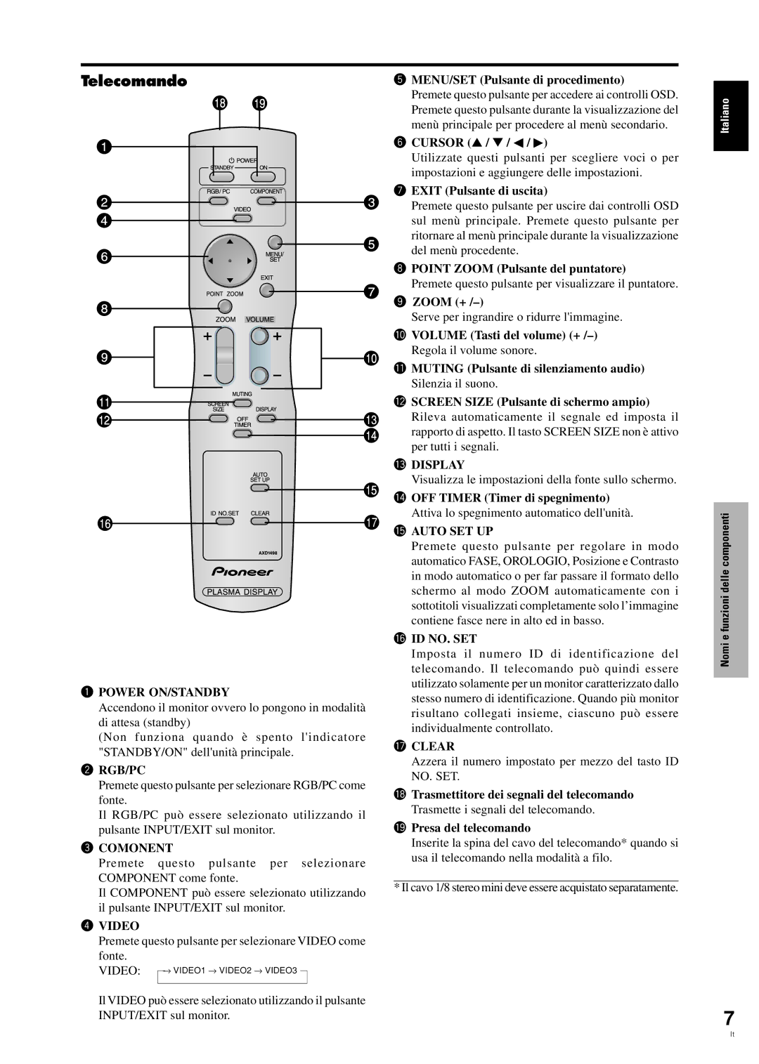 Pioneer PDP-42MVE1 manual Telecomando 