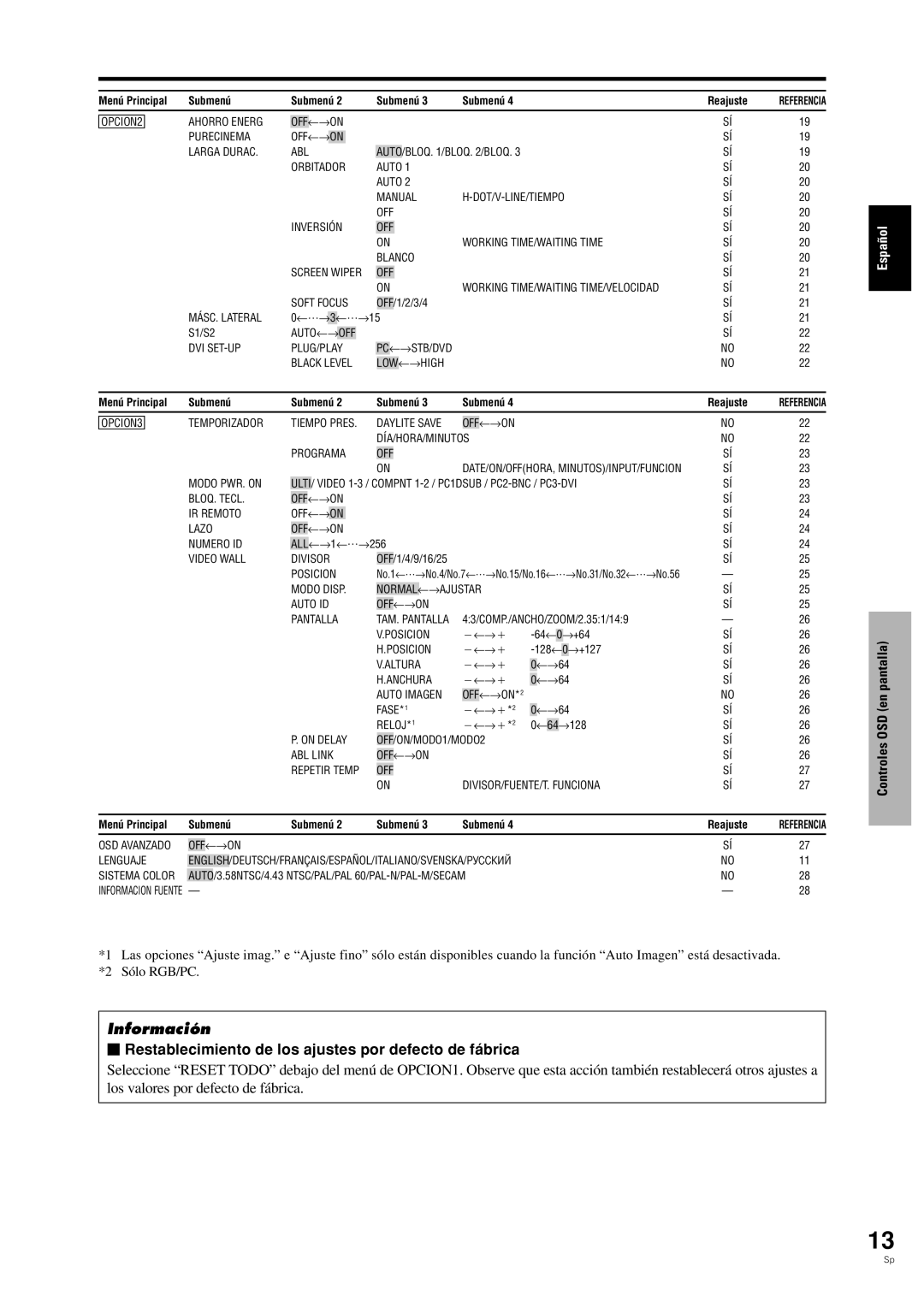 Pioneer PDP-42MVE1 manual  Restablecimiento de los ajustes por defecto de fábrica 