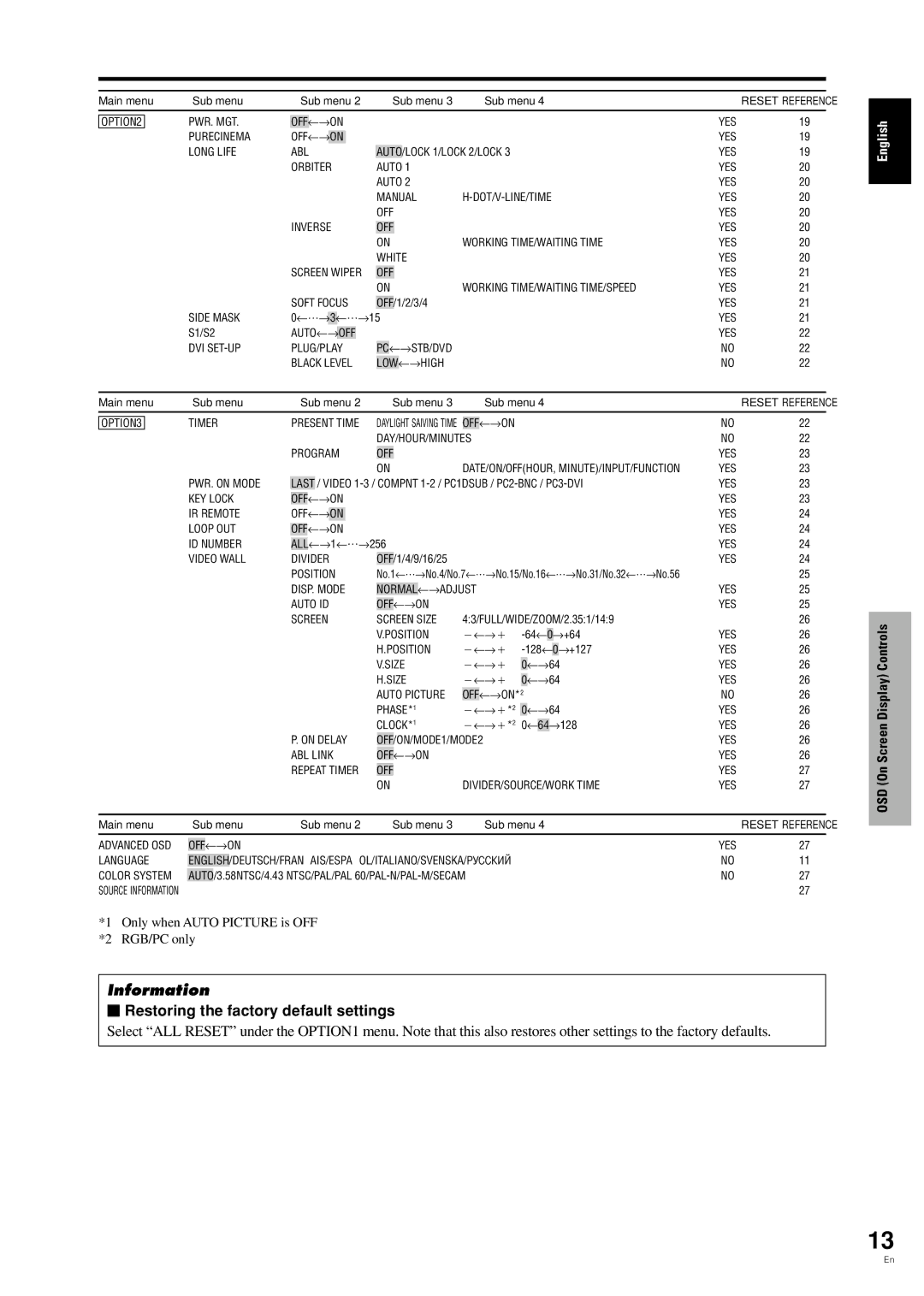 Pioneer PDP-42MVE1 manual  Restoring the factory default settings, Only when Auto Picture is OFF RGB/PC only 