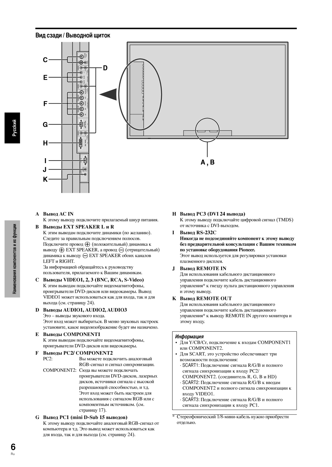 Pioneer PDP-42MVE1 manual AUDIO1, AUDIO2, AUDIO3 Это выводы звукового входа, VI 24 вывода 