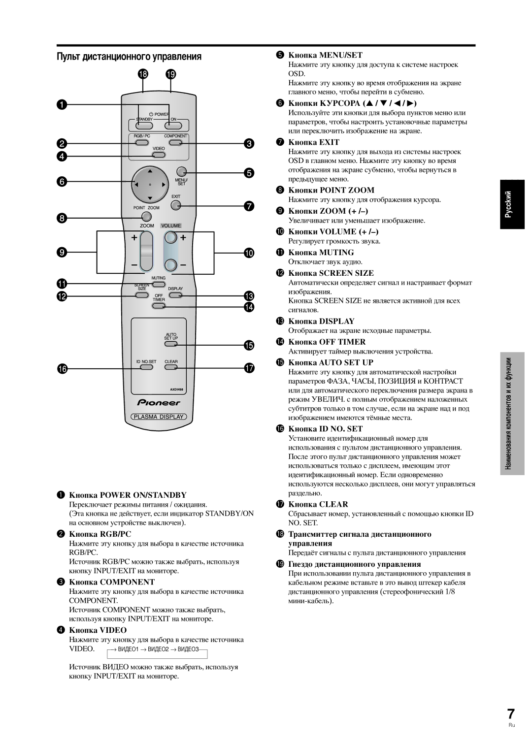 Pioneer PDP-42MVE1 Льт дистанционного управления, Wer On/Standby,  / , 8рансмиттер сигнала дистанционного управления 