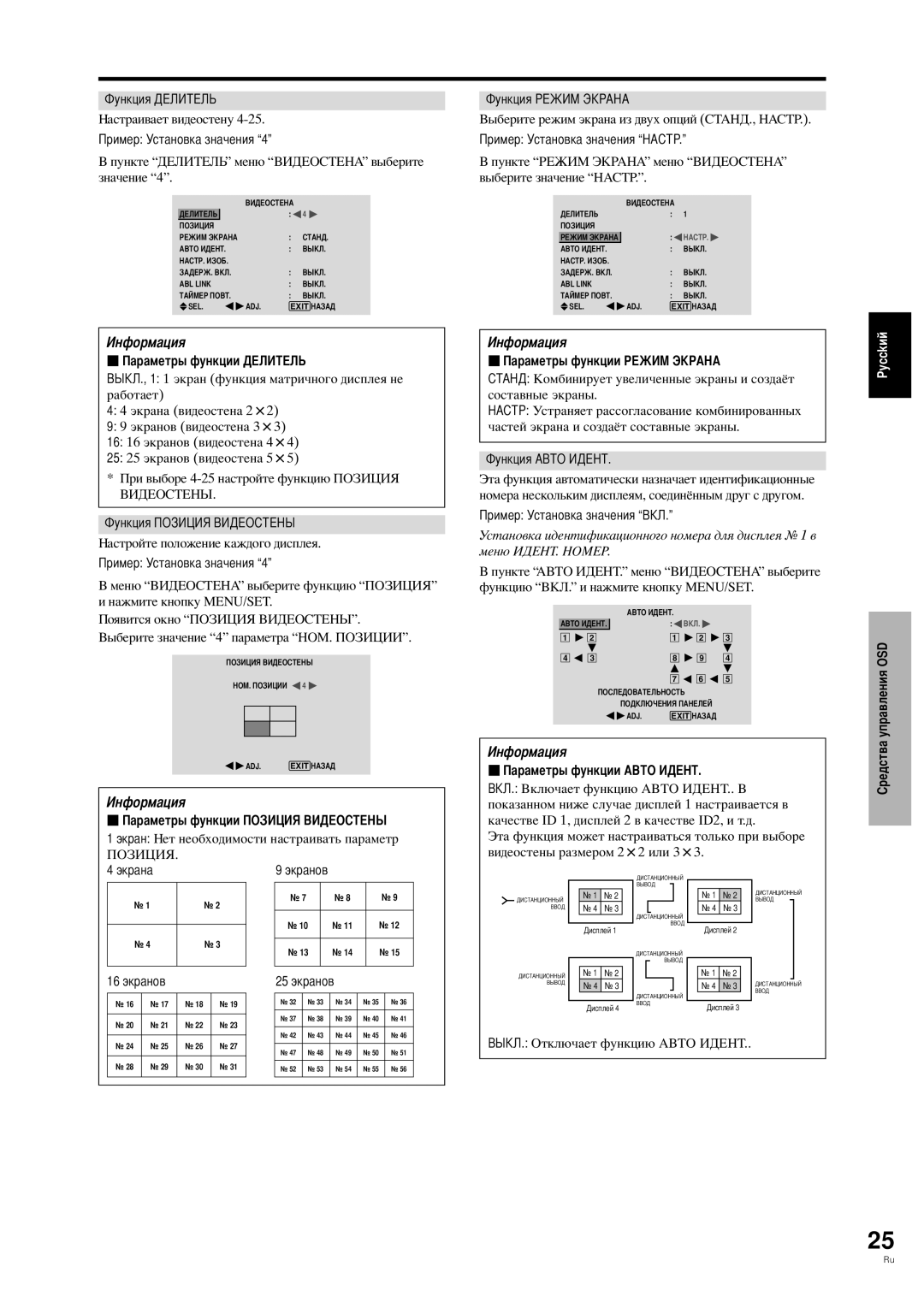 Pioneer PDP-42MVE1 manual Становка значения Hactp, Экрана, 16 экранов, Экранов, 25 экранов 