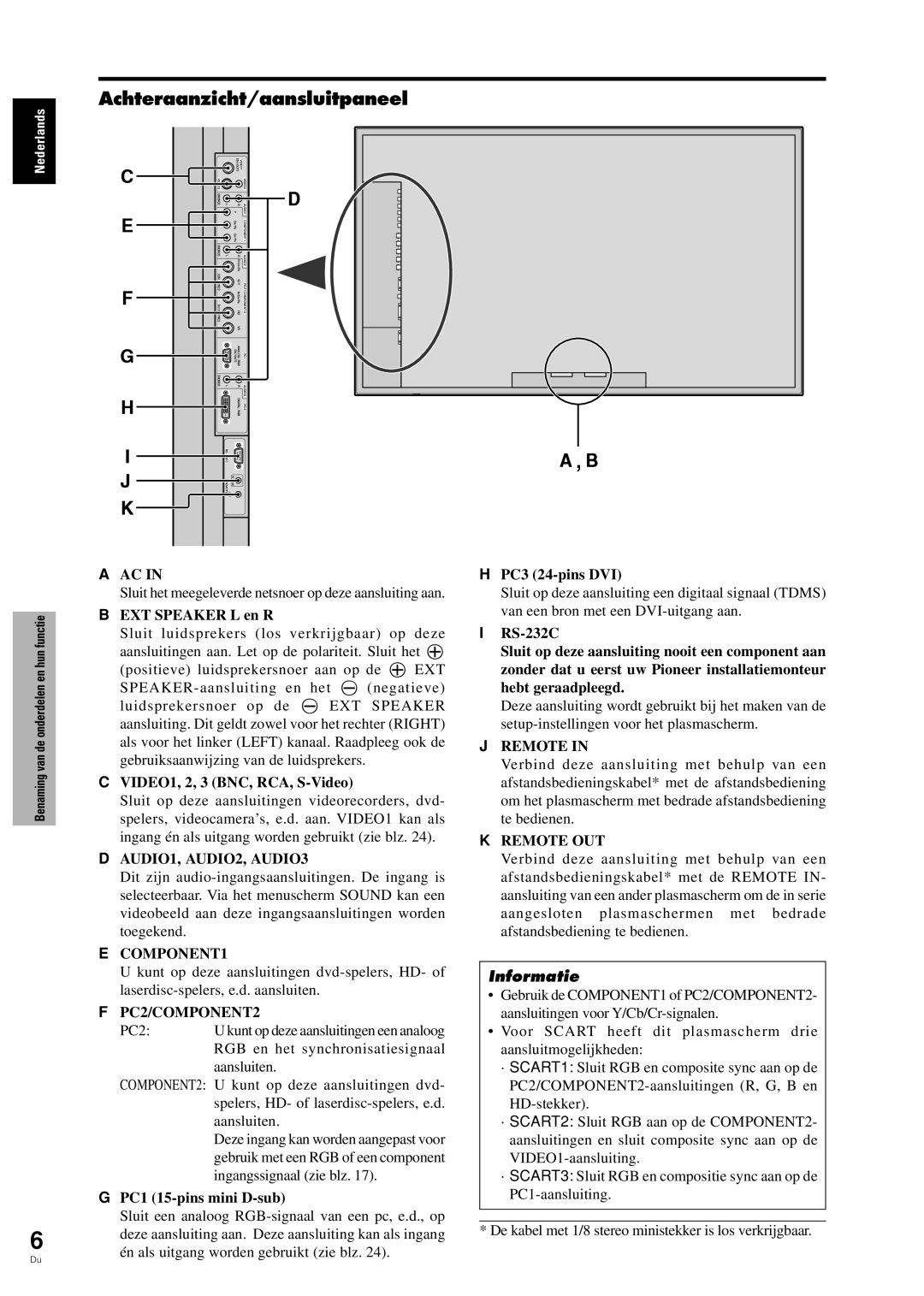 Pioneer PDP-42MVE1 manual Achteraanzicht/aansluitpaneel, EXT Speaker L en R, PC1 15-pins mini D-sub, PC3 24-pins DVI 