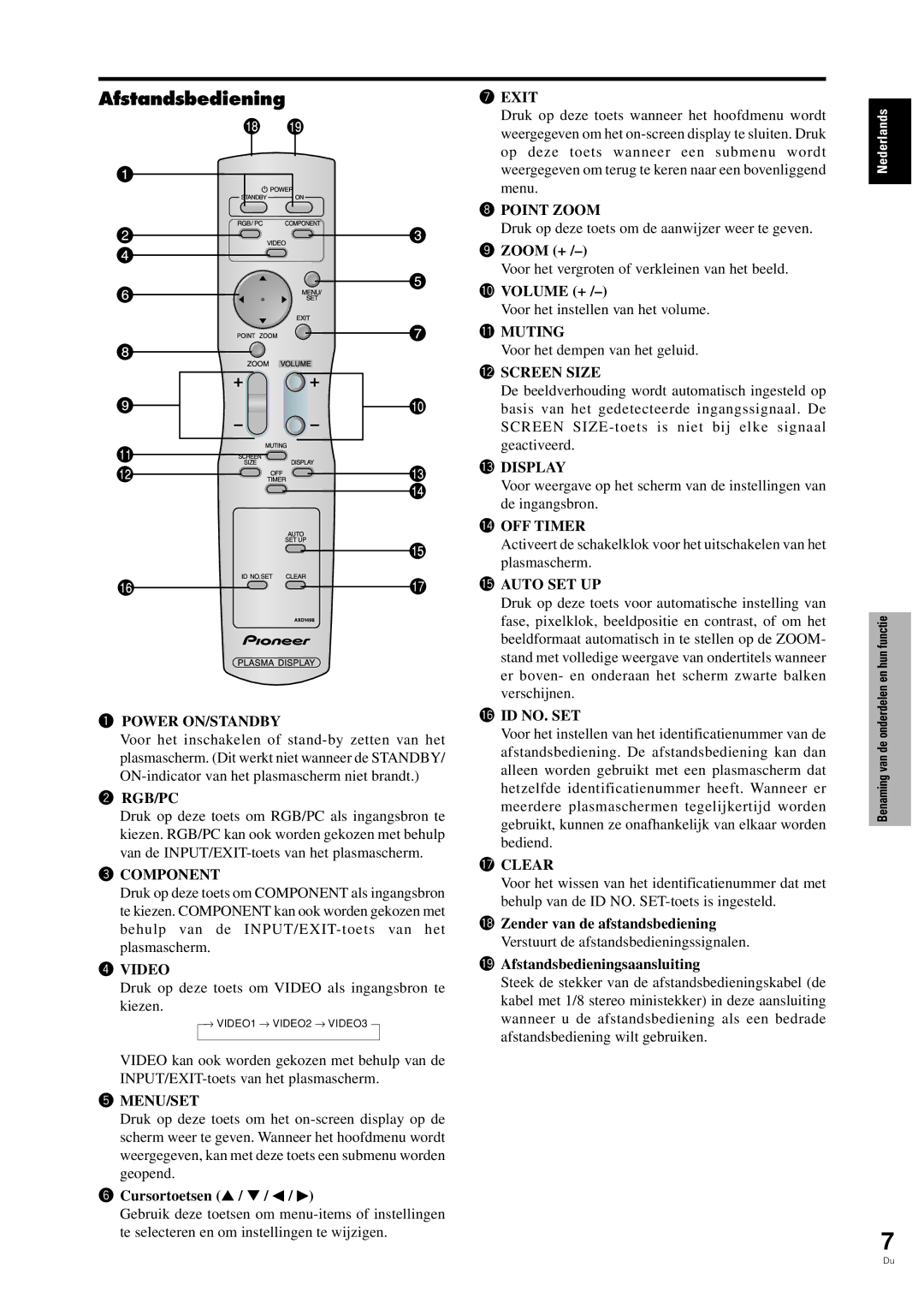 Pioneer PDP-42MVE1 manual Afstandsbediening, Cursortoetsen / /  / , 8Zender van de afstandsbediening 