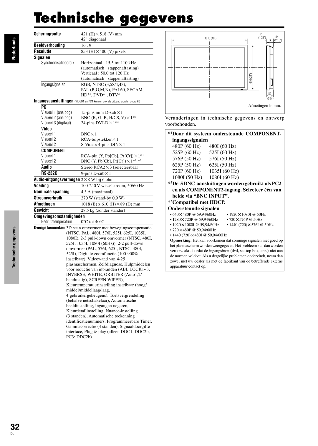 Pioneer PDP-42MVE1 manual Technische gegevens, Door dit systeem ondersteunde COMPONENT- ingangssignalen 