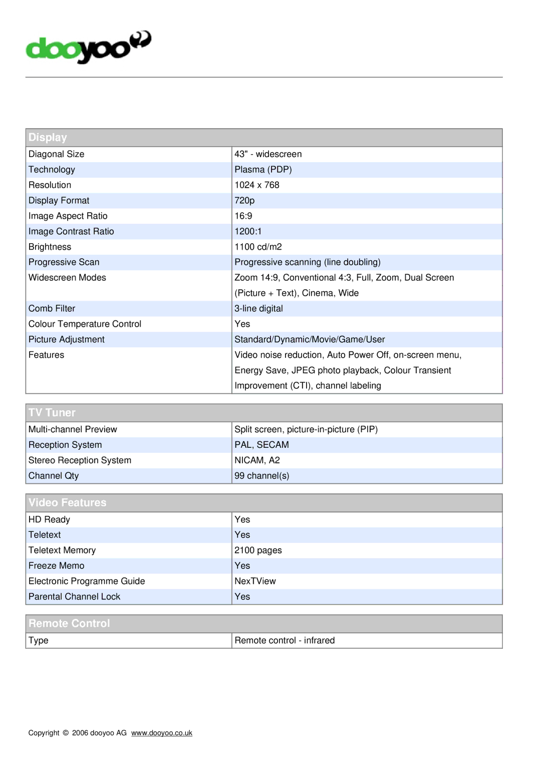 Pioneer PDP 434HDE manual Display, TV Tuner, Video Features, Remote Control 