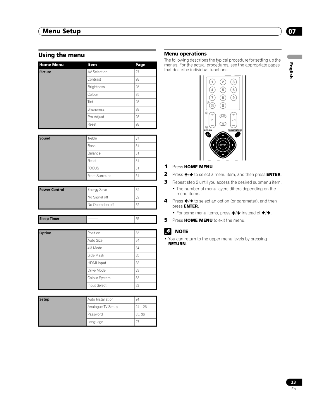 Pioneer PDP-436RXE manual Menu Setup, Using the menu, Menu operations, Home Menu 