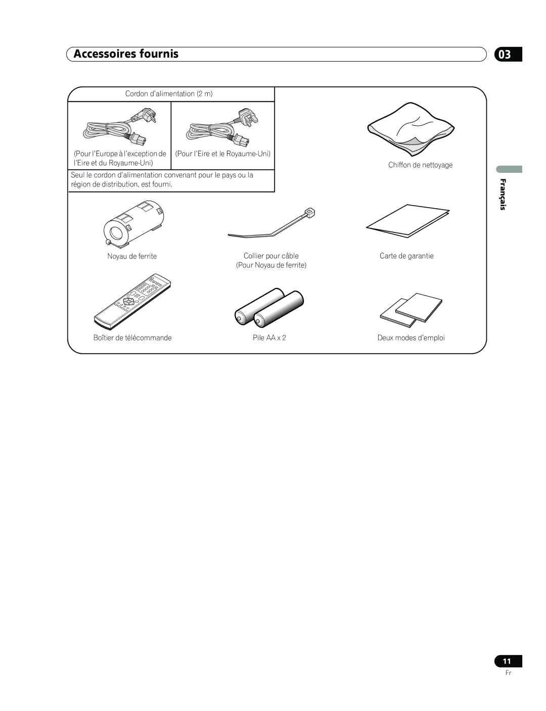 Pioneer PDP-436RXE manual Accessoires fournis, Boîtier de télécommande, Chiffon de nettoyage 