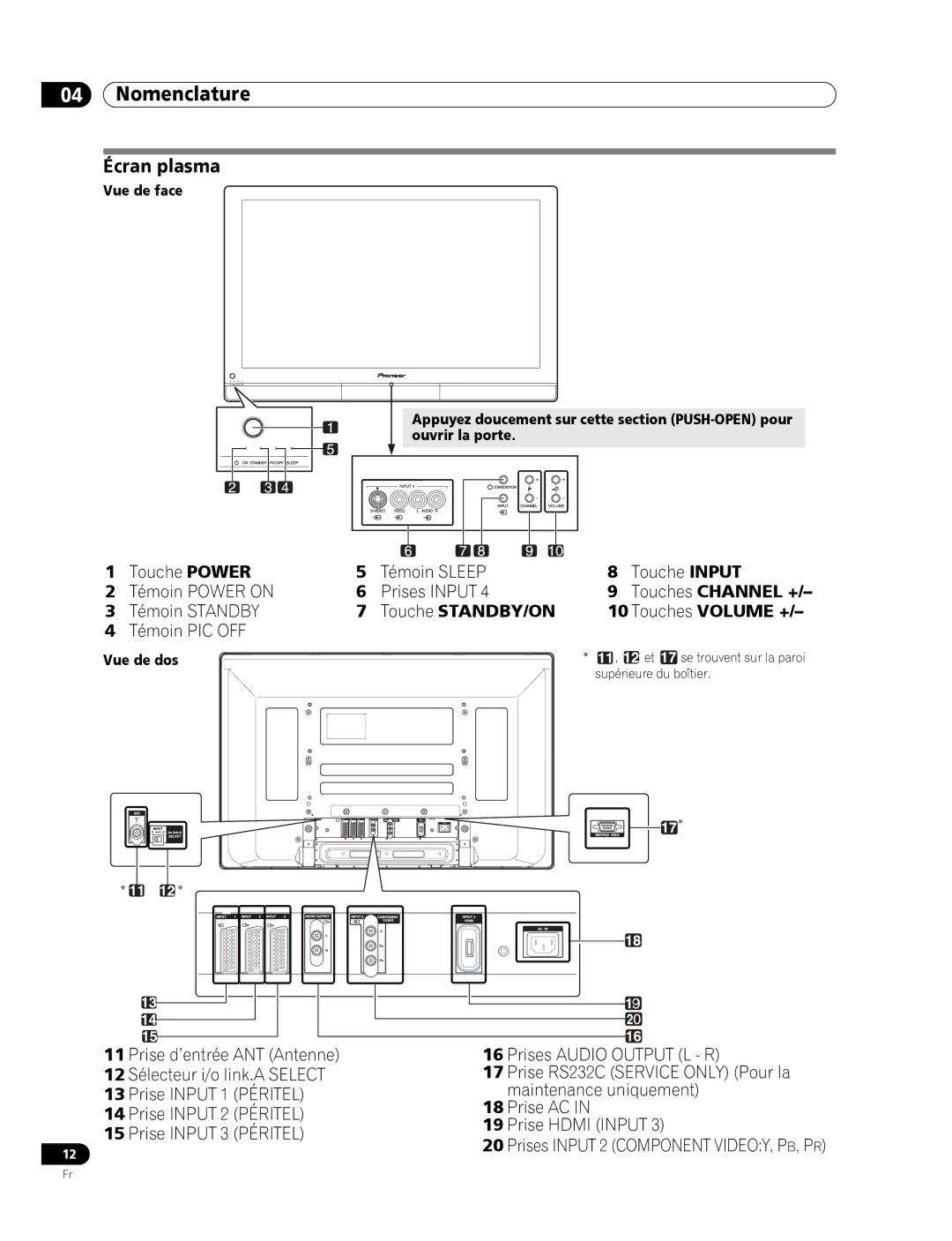 Pioneer PDP-436RXE manual Nomenclature, Écran plasma, Touches Channel +, Vue de dos 