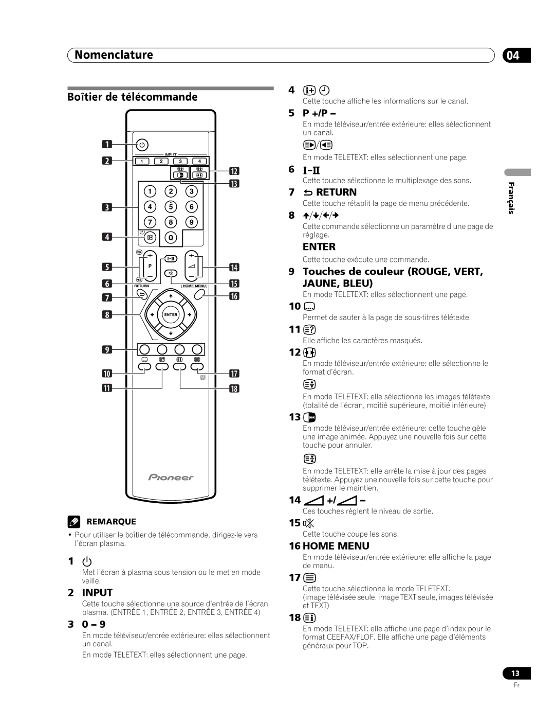 Pioneer PDP-436RXE manual Boîtier de télécommande, Cette touche exécute une commande, Elle affiche les caractères masqués 