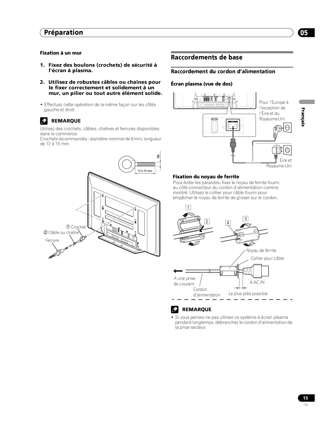 Pioneer PDP-436RXE Préparation, Raccordements de base, Raccordement du cordon d’alimentation, Écran plasma vue de dos 