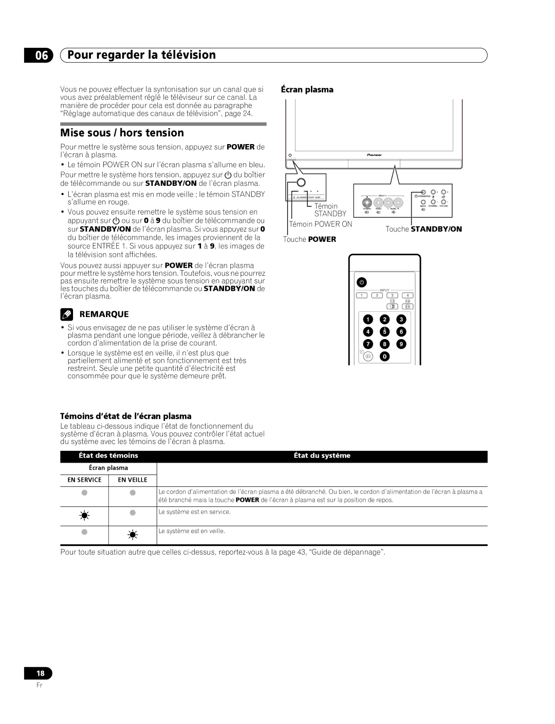 Pioneer PDP-436RXE Pour regarder la télévision, Mise sous / hors tension, Écran plasma, Témoins d’état de l’écran plasma 