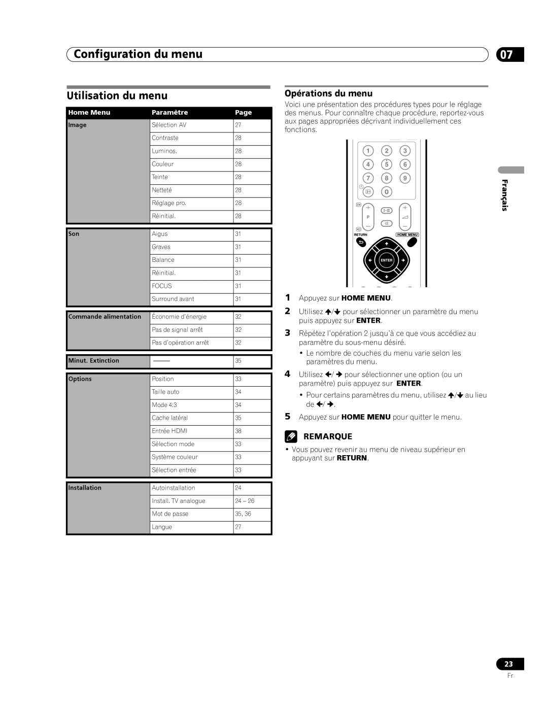 Pioneer PDP-436RXE manual Configuration du menu, Utilisation du menu, Opérations du menu, Home Menu Paramètre 