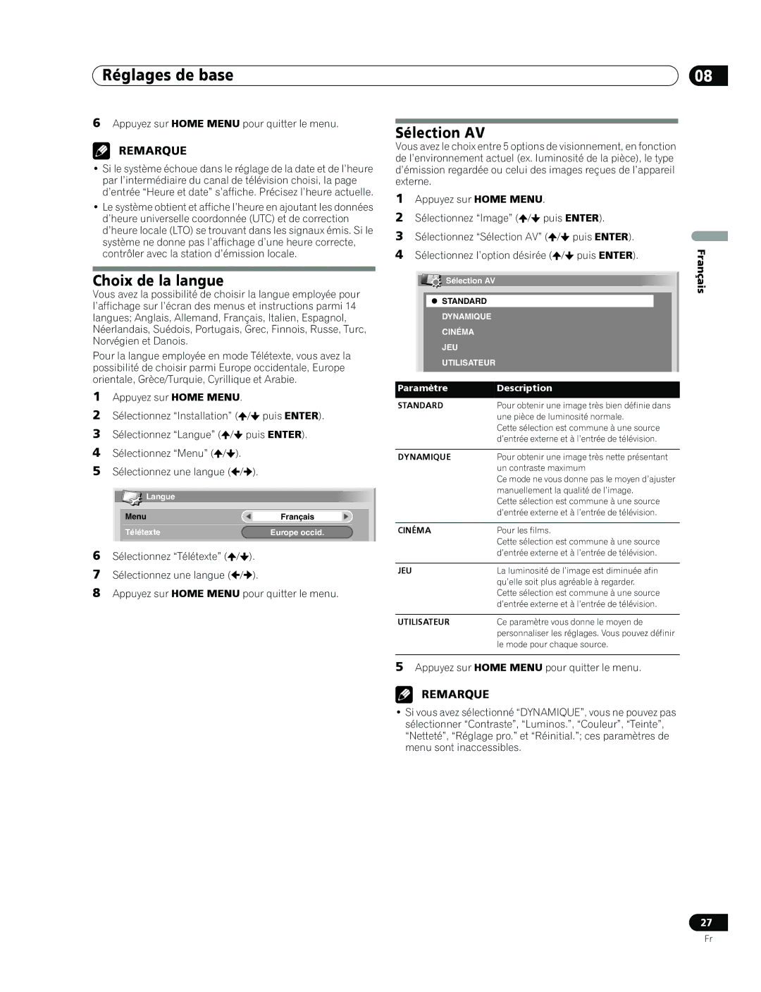 Pioneer PDP-436RXE manual Réglages de base, Choix de la langue, Sélection AV, Paramètre Description 