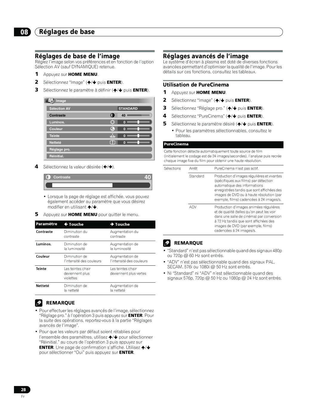 Pioneer PDP-436RXE Réglages de base de l’image, Réglages avancés de l’image, Utilisation de PureCinema, Paramètre Touche 