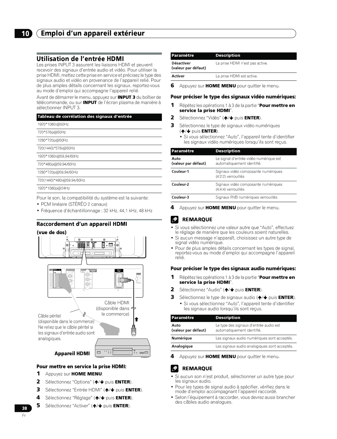 Pioneer PDP-436RXE manual Utilisation de l’entrée Hdmi, Raccordement d’un appareil Hdmi 