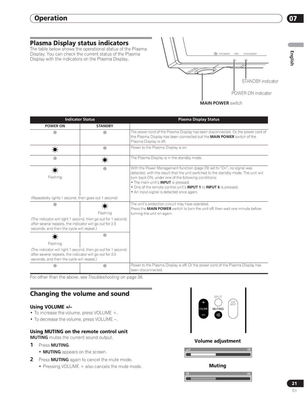 Pioneer PDP-5000EX manual Operation, Plasma Display status indicators, Changing the volume and sound 