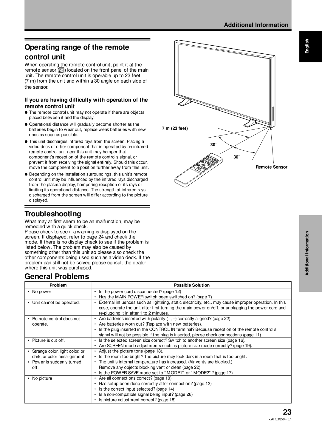 Pioneer PDP-502MXE manual Operating range of the remote control unit, Troubleshooting, General Problems 