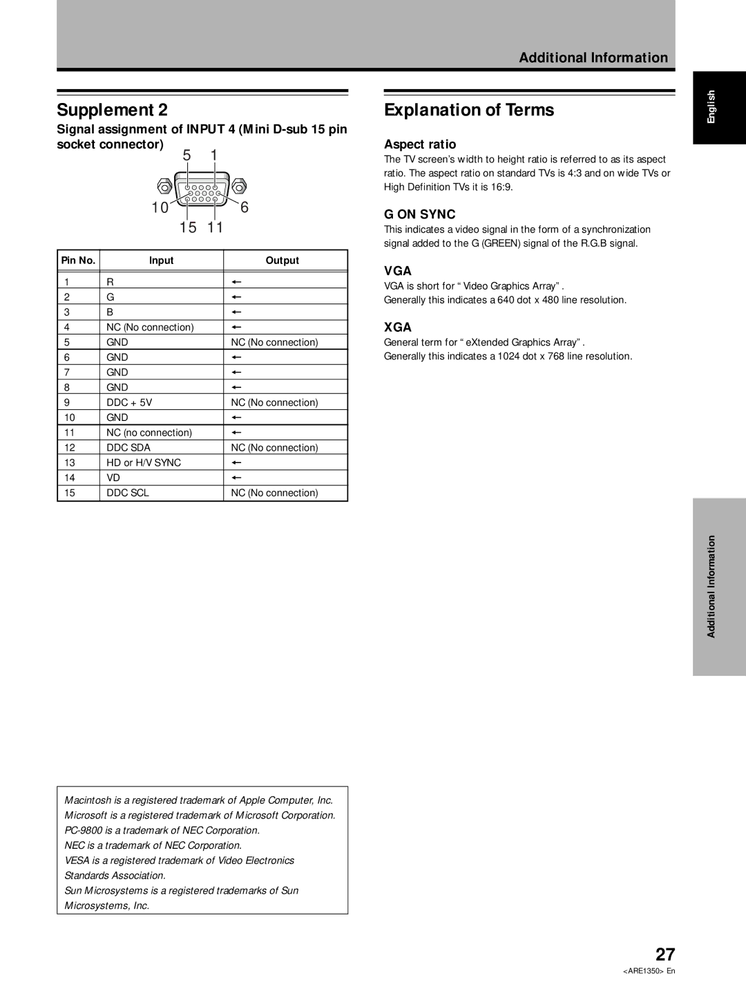 Pioneer PDP-502MXE manual Explanation of Terms, Aspect ratio 