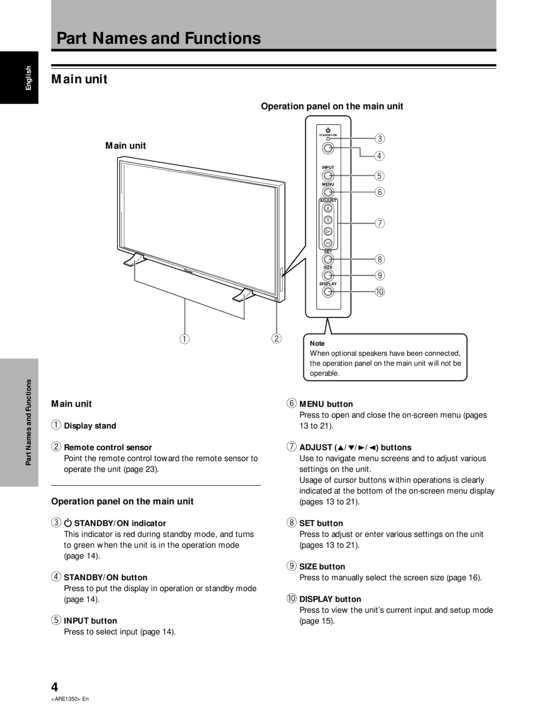 Pioneer PDP-502MXE manual Part Names and Functions, Main unit, Operation panel on the main unit 