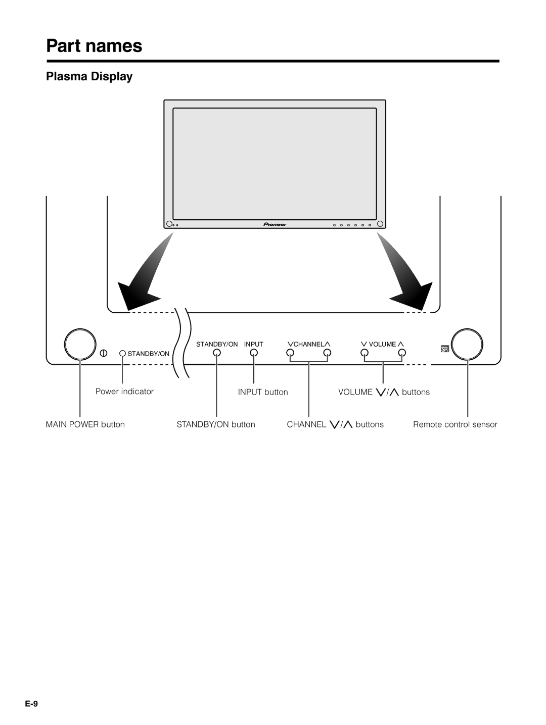 Pioneer PDP-5030HD, PDP-4330HD manual Part names, Plasma Display 