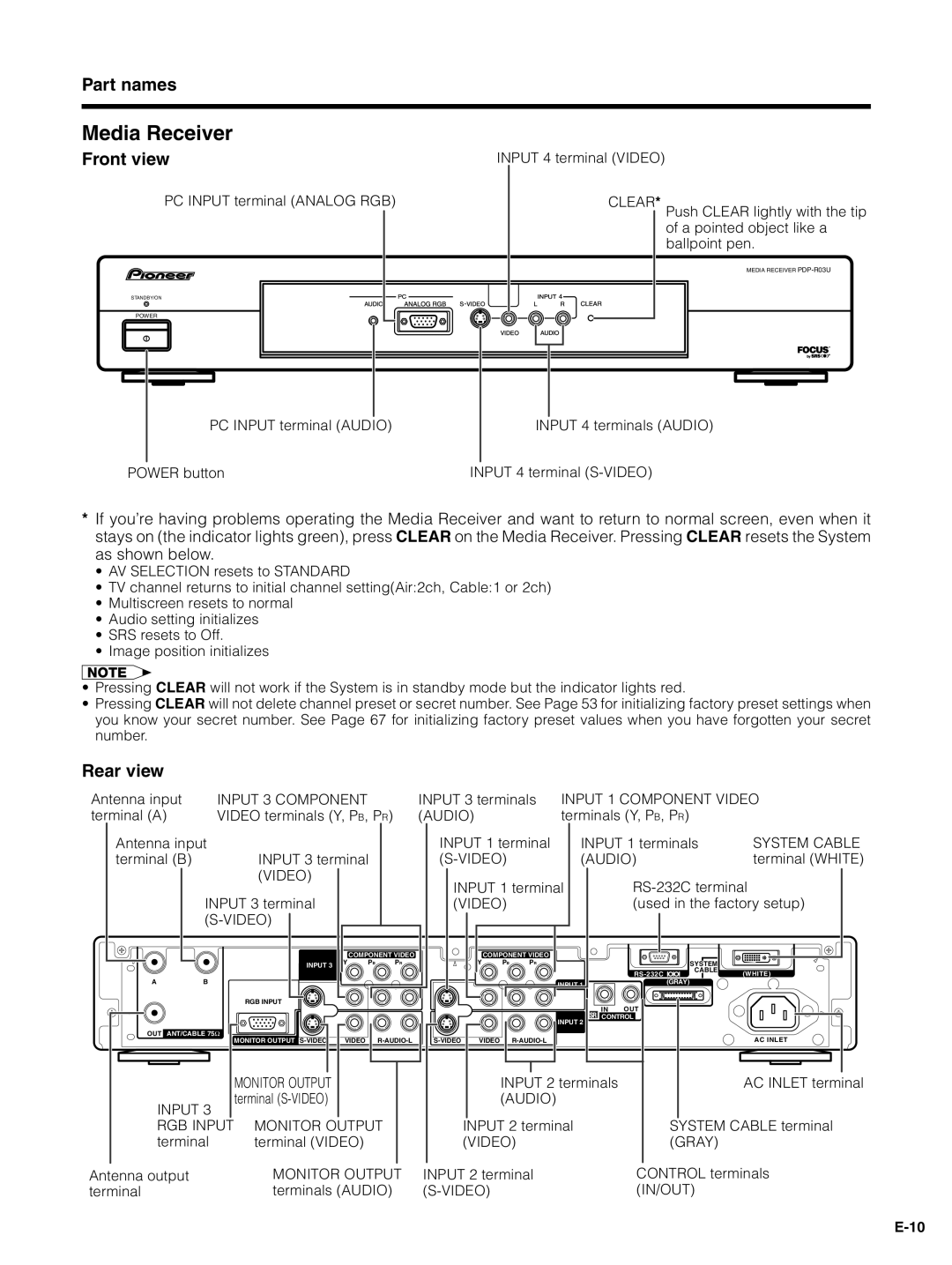 Pioneer PDP-4330HD, PDP-5030HD manual Part names, Front view, Rear view 