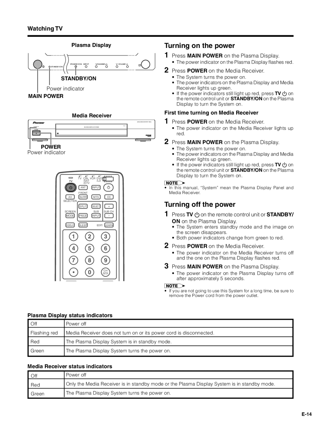 Pioneer PDP-4330HD, PDP-5030HD manual Turning on the power, Turning off the power, Watching TV 