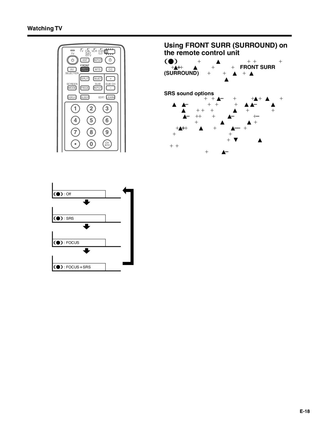 Pioneer PDP-4330HD, PDP-5030HD manual Using Front Surr Surround on the remote control unit, SRS sound options 