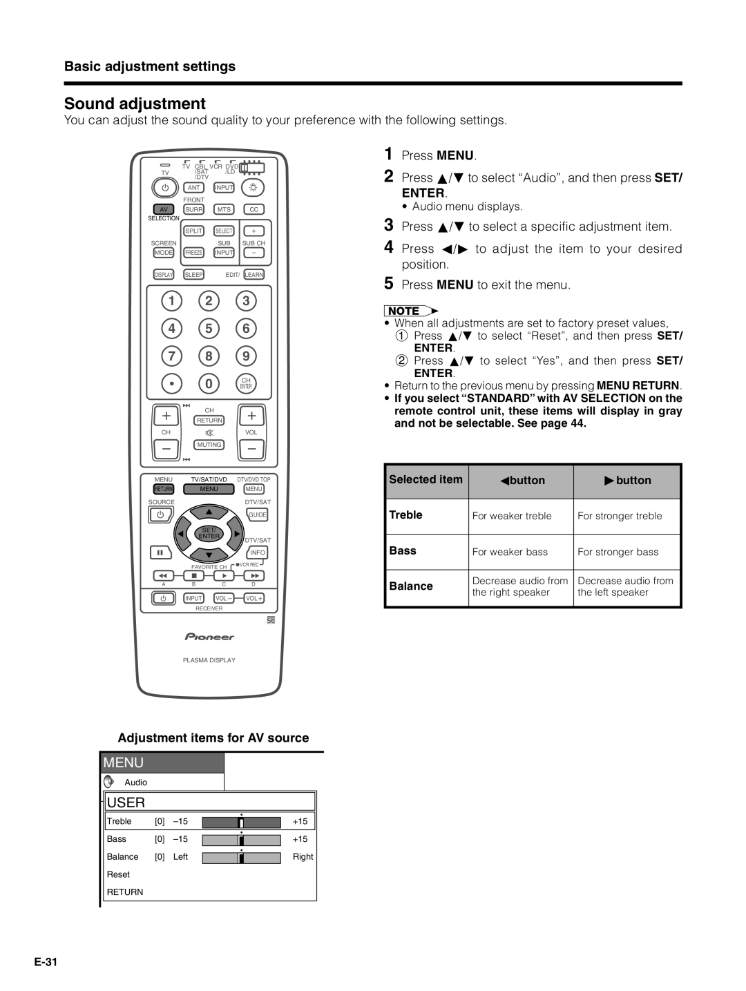 Pioneer PDP-5030HD, PDP-4330HD manual Sound adjustment, Adjustment items for AV source, Bass, Balance 