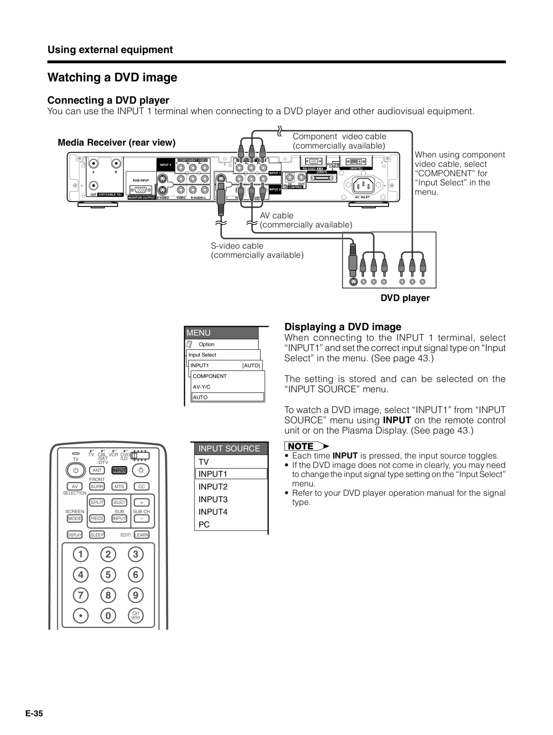 Pioneer PDP-5030HD manual Watching a DVD image, Using external equipment, Connecting a DVD player, Displaying a DVD image 