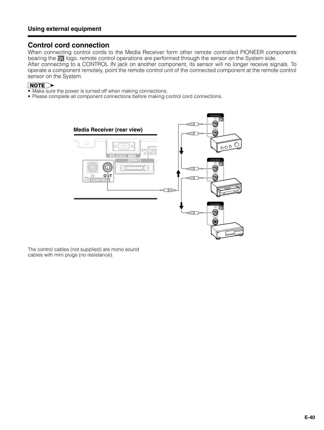 Pioneer PDP-4330HD, PDP-5030HD manual Control cord connection, Media Receiver rear view 