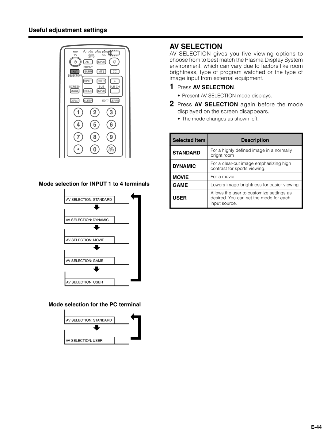 Pioneer PDP-4330HD manual Mode selection for Input 1 to 4 terminals, Mode selection for the PC terminal, Press AV Selection 