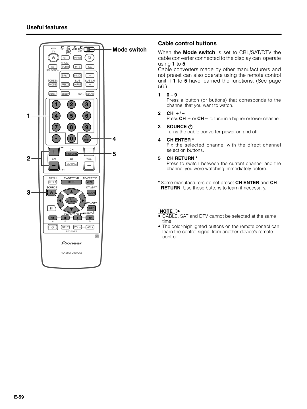 Pioneer PDP-5030HD, PDP-4330HD manual Mode switch Cable control buttons, CH k/l, Source a, CH Enter, CH Return 