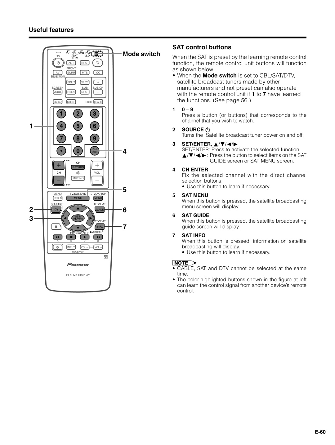 Pioneer PDP-4330HD, PDP-5030HD manual SET/ENTER, a/b/c/d, SAT Menu, SAT Guide, SAT Info 