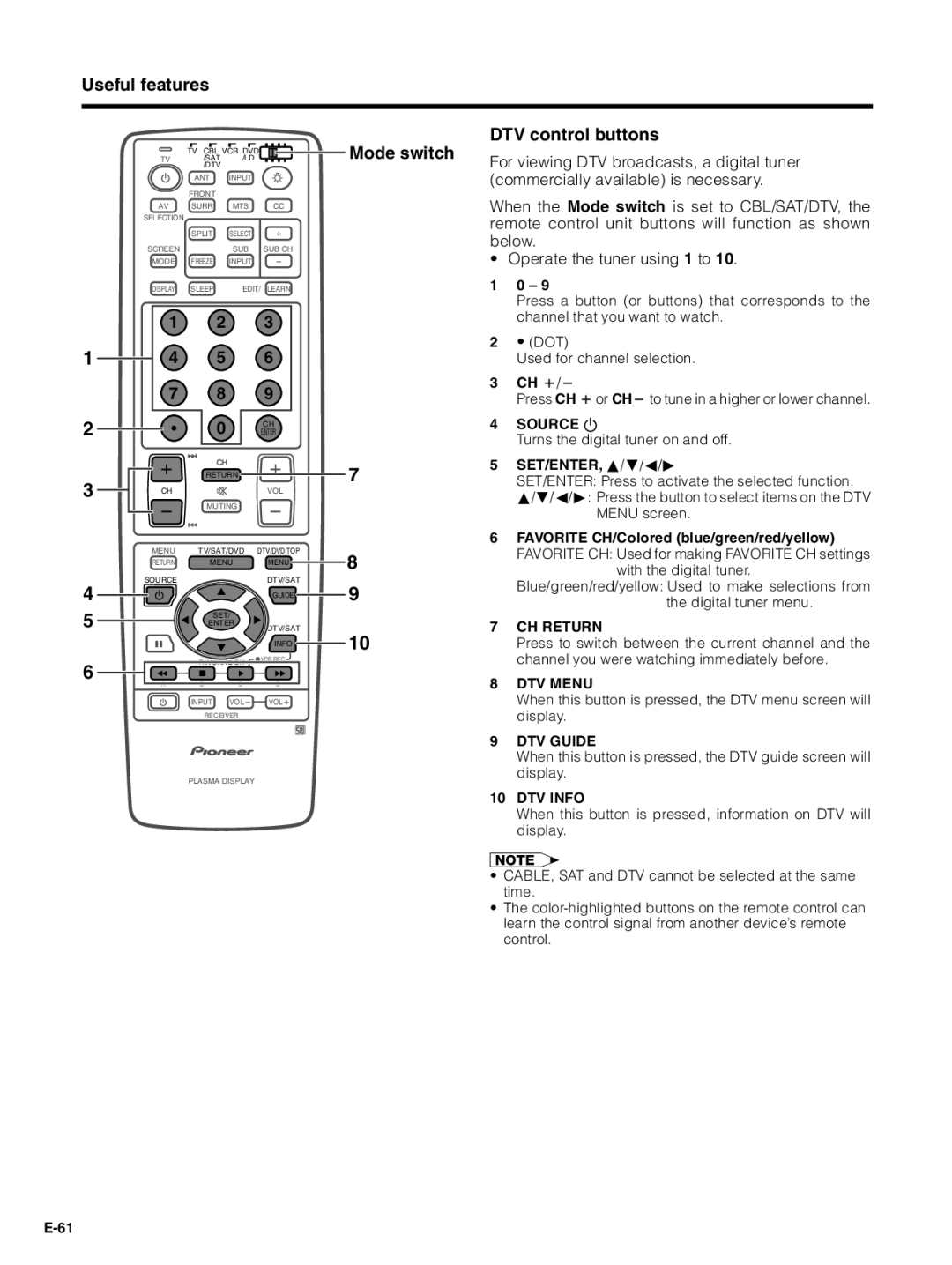 Pioneer PDP-5030HD, PDP-4330HD manual DTV control buttons, DTV Menu, DTV Guide, DTV Info 