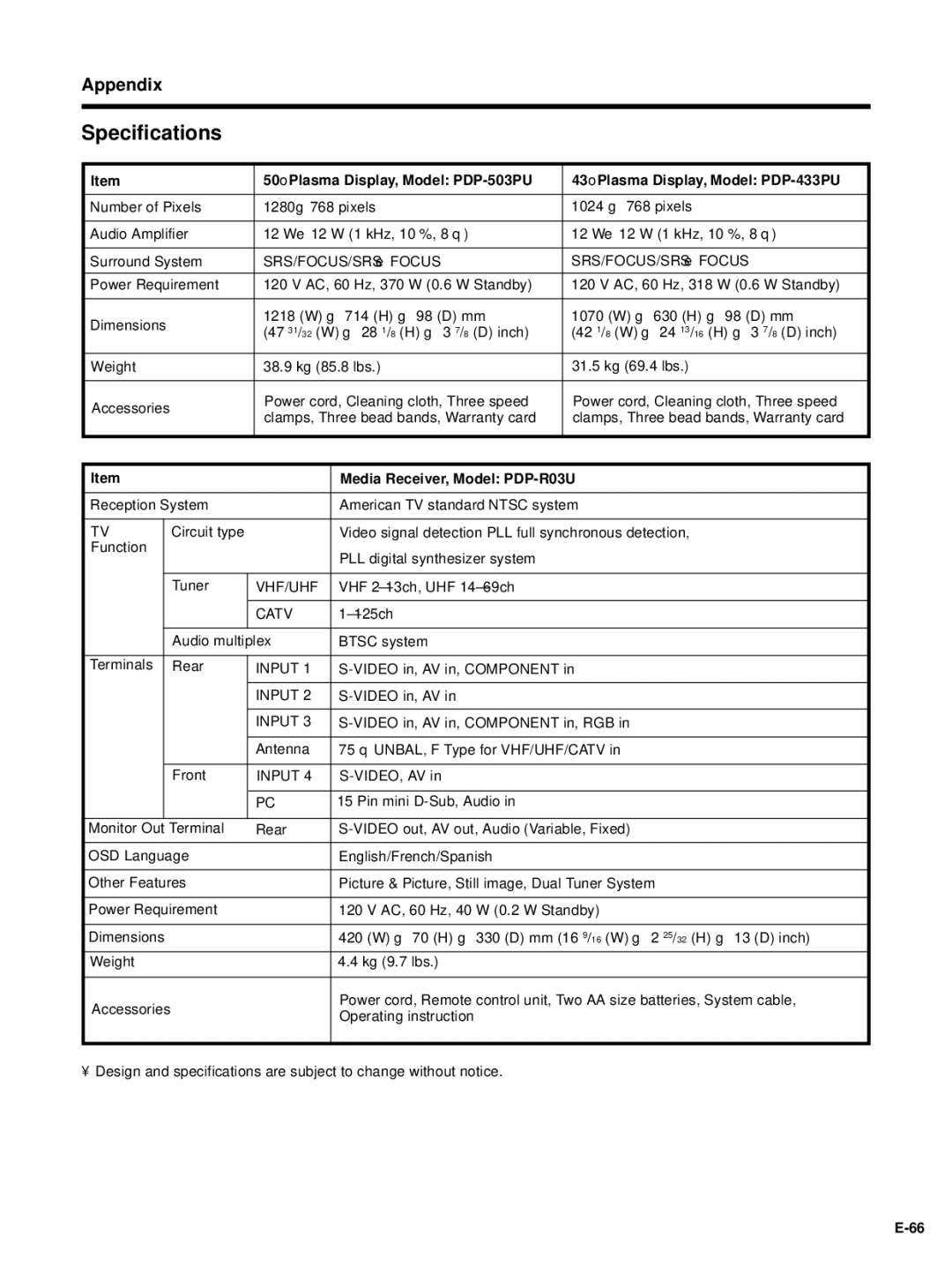 Pioneer PDP-4330HD, PDP-5030HD manual Specifications, Media Receiver, Model PDP-R03U 