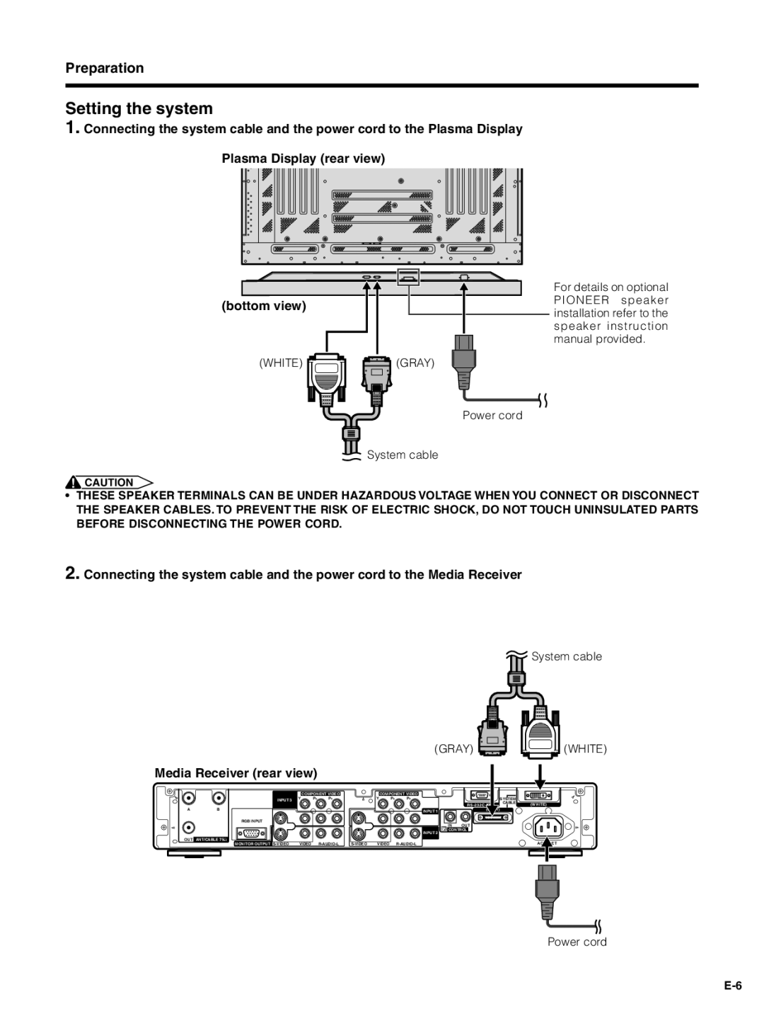 Pioneer PDP-4330HD, PDP-5030HD manual Setting the system, Preparation, Media Receiver rear view 