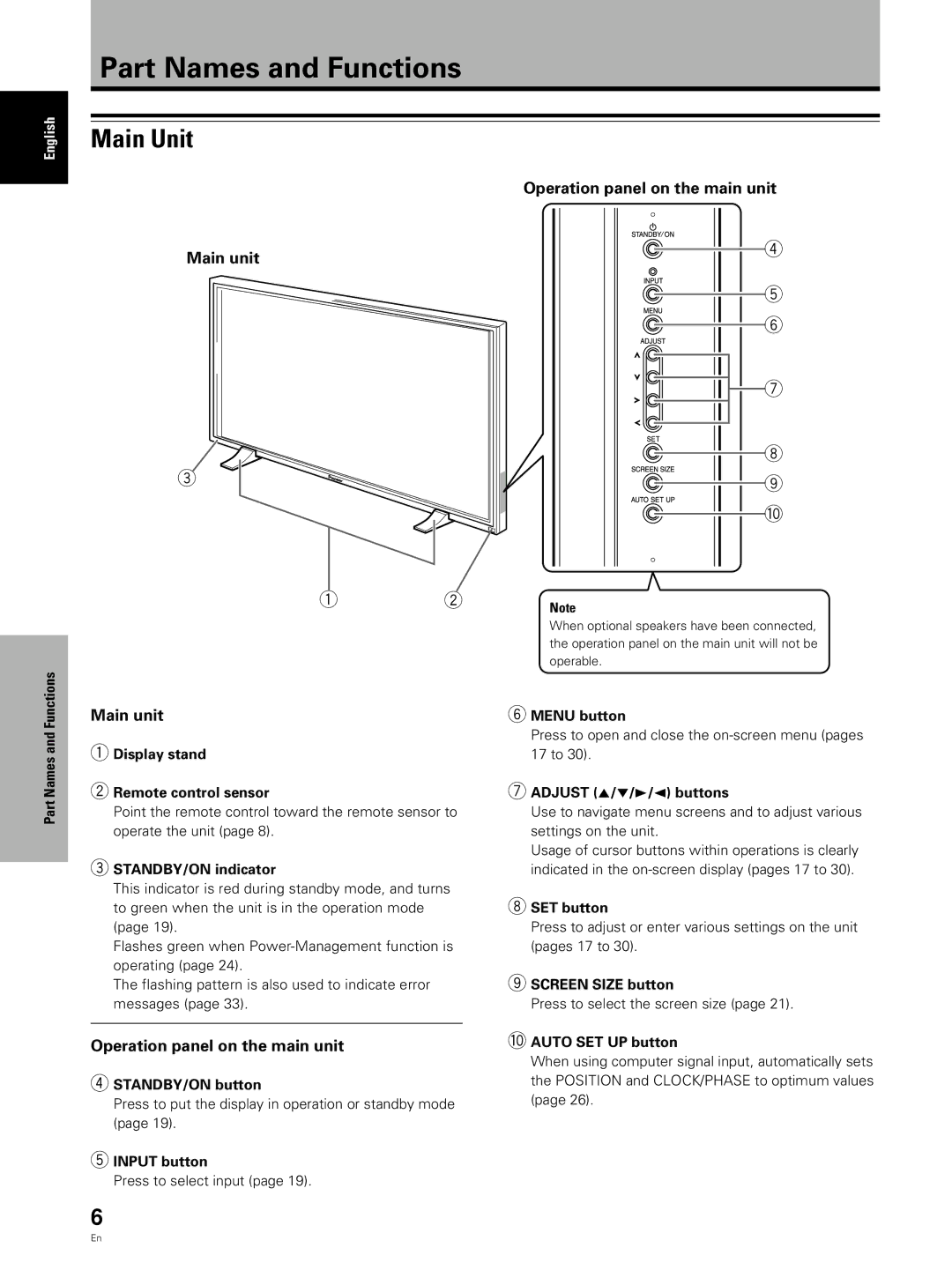 Pioneer PDP 503CMX, PDP 433CMX Part Names and Functions, Main Unit, Main unit, Operation panel on the main unit 